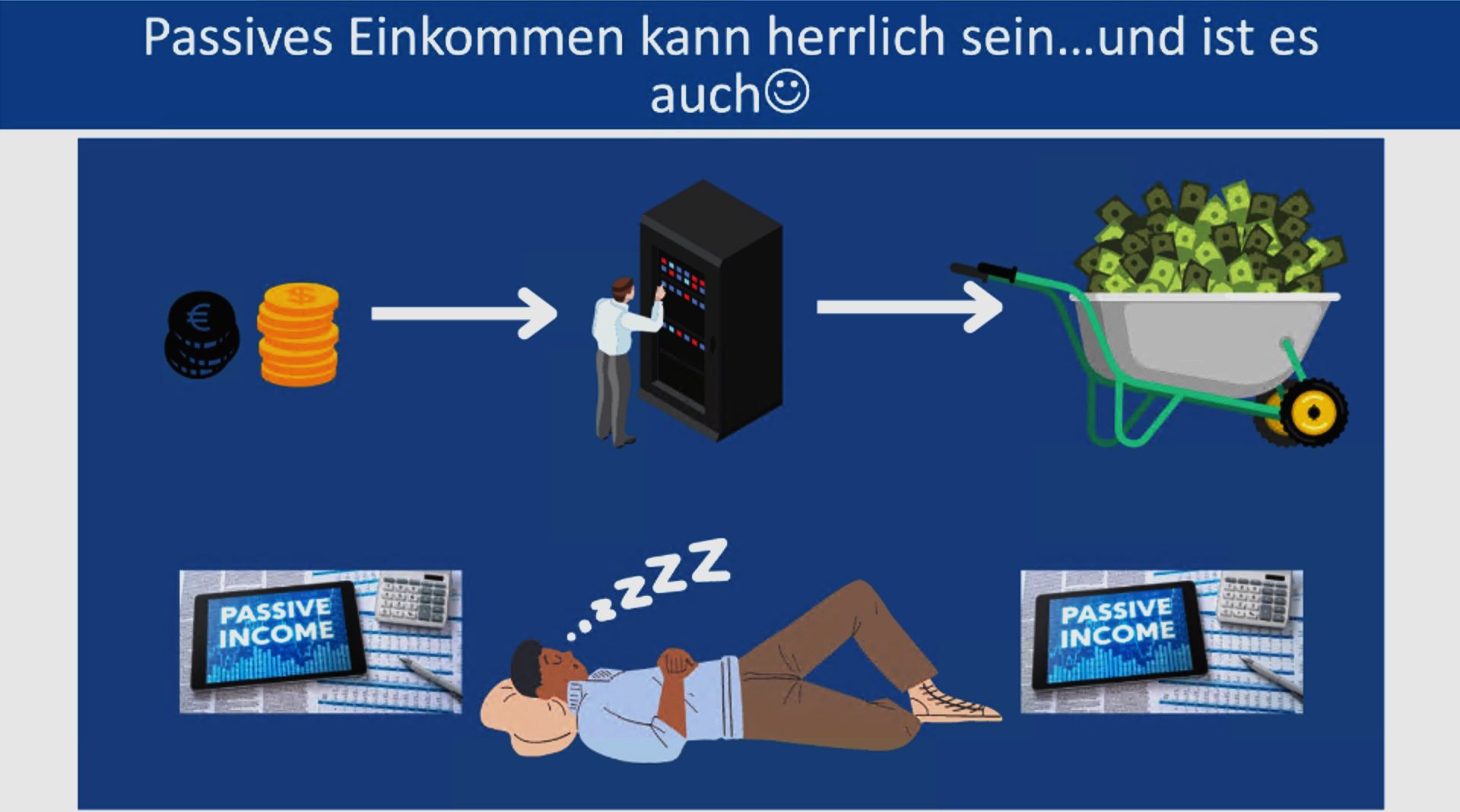 Bilder aus dem Online-Training